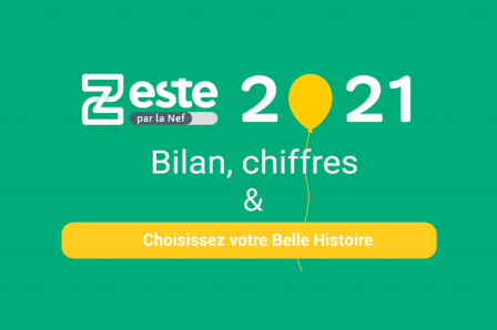 Zeste-crowdfunding-ethique-chiffres-bilan-2021