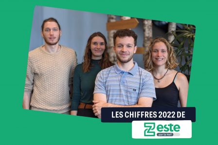 zeste crowdfunding ethique