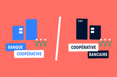 Banque coopérative / Coopérative Bancaire