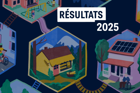 Résultats 2025 de la Nef : rentabilité, collecte en croissance et financement exclusif de l&rsquo;économie réelle, notre coopérative assoit son modèle de banque éthique indépendante.